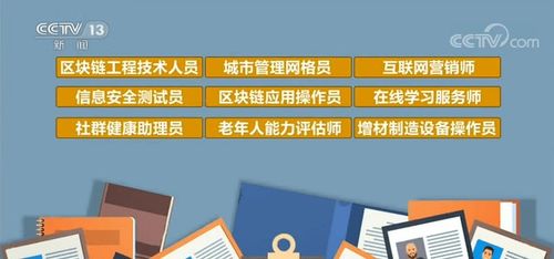 新職業(yè)獲正名，互聯(lián)網(wǎng)浪潮下的就業(yè)新圖景