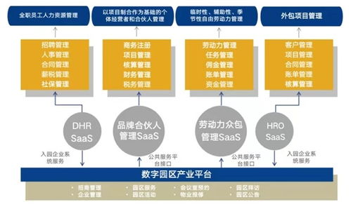 博爾捷數(shù)字科技集團(tuán)榮獲2021年度中國最佳人力資源服務(wù)機構(gòu)數(shù)字技術(shù)服務(wù)獎