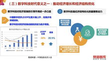 數字技術共振傳統產業 共鑄共享共贏新篇章