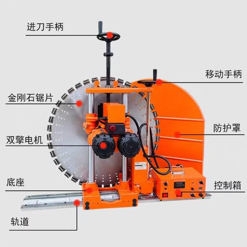 濟(jì)寧裝修機(jī)械廠家與品牌全覽 熱門產(chǎn)品圖片及行業(yè)熱帖精選